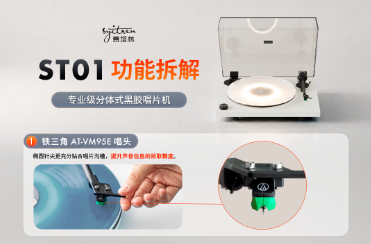 🔍一篇读懂ST01！它到底专业在哪里？